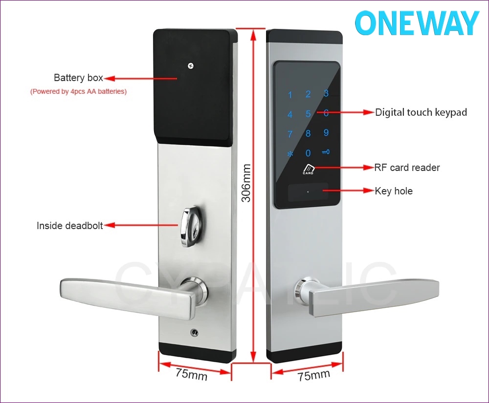 Smart Door Lock di Bali