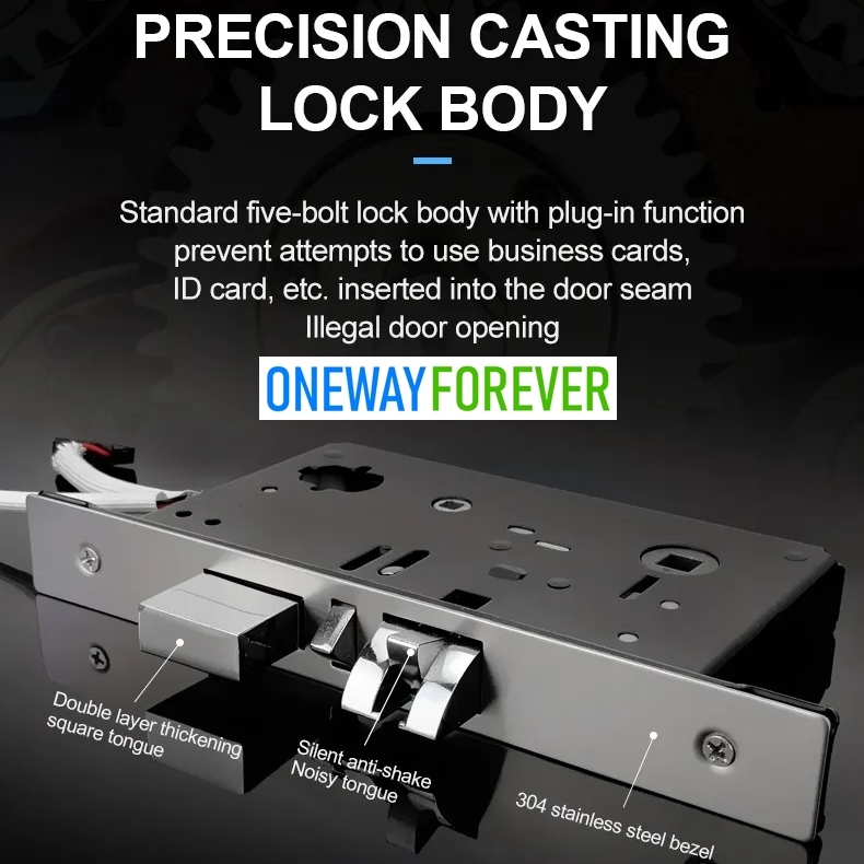 Jual kunci Pintu hotel di Bali